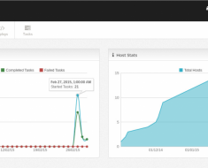 dashboard_0_o